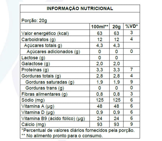 Super Capuccino 250g - Raízes Manipulação